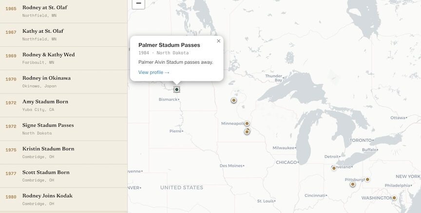 TimeMapper visualization