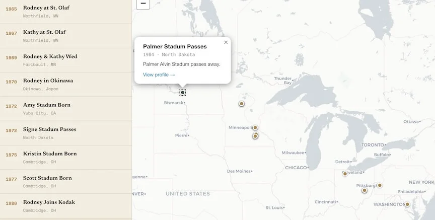 TimeMapper visualization
